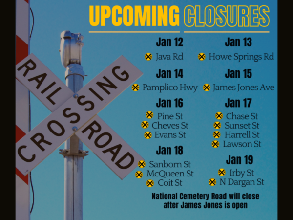 upcoming railroad crossing closures