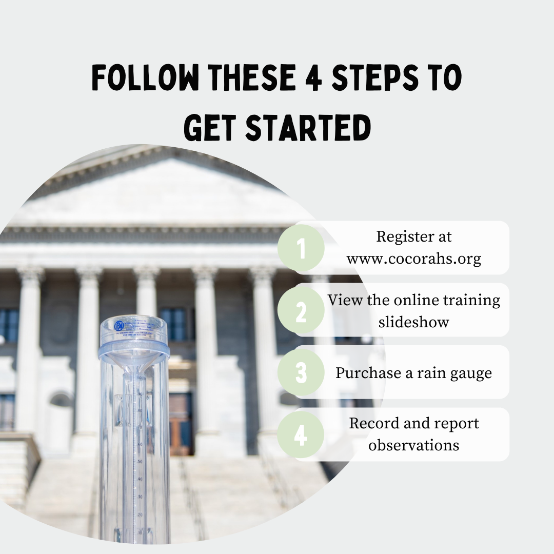 follow these four steps flyer